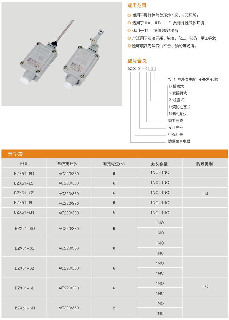 BZX51系列防爆行程開關(guān)(ⅡB、ⅡC).jpg