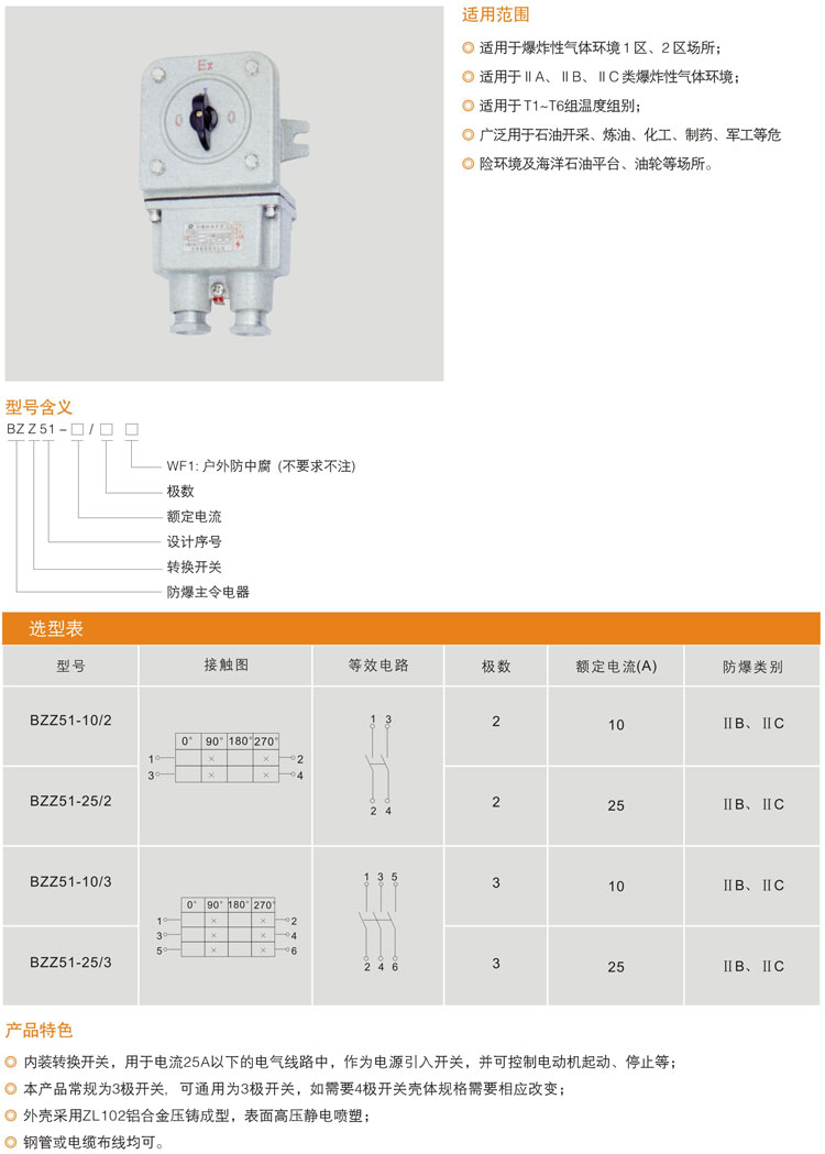 BZZ51系列防爆轉換開關(ⅡB、ⅡC).jpg